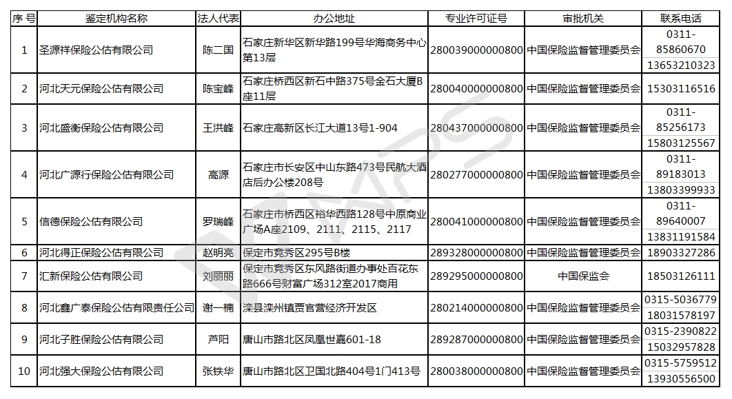 香港宝典免费资料网